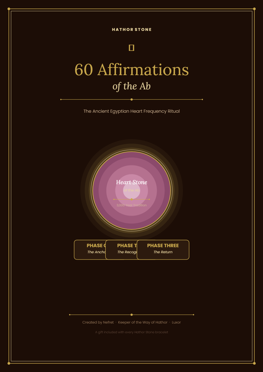 60 Affirmations of the Ab