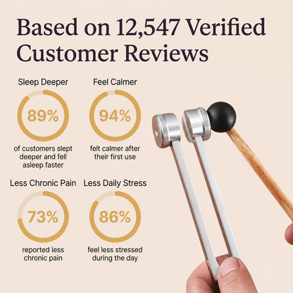 Solesterius Tuning Fork Set