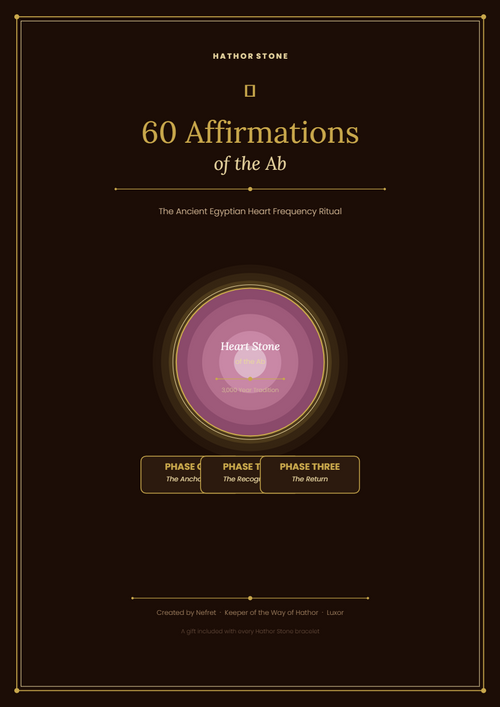 60 Affirmations of the Ab