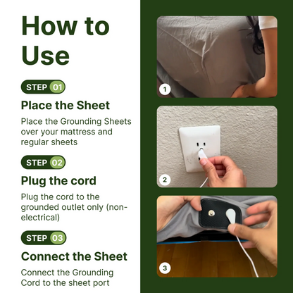 Solesterius™ Grounding Bedsheet